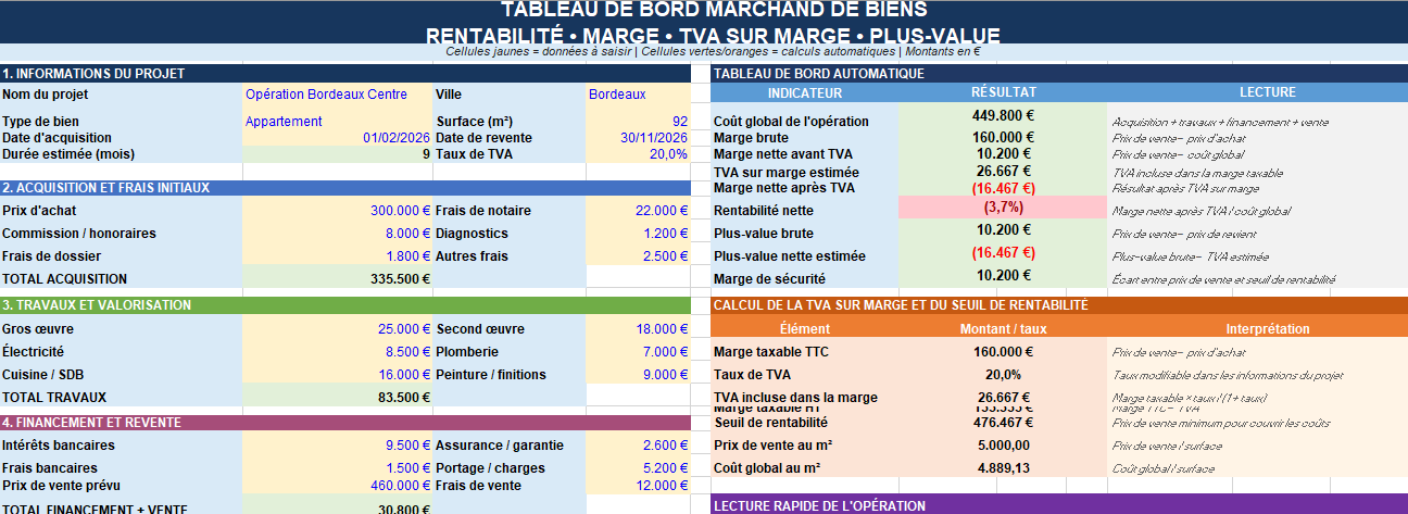 Tableau de bord Excel pour marchand de biens : rentabilité, marge, TVA et plus-value