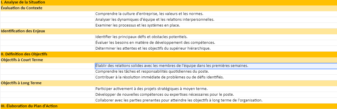 plan d'action pour prise de poste