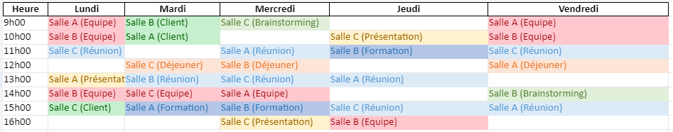 Planning de Salle de Réunion