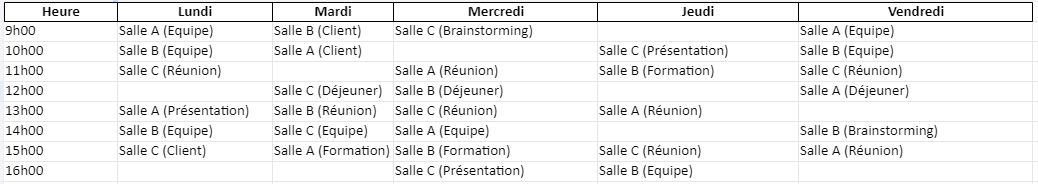 Modèle de Planning de Salle de Réunion dans Excel