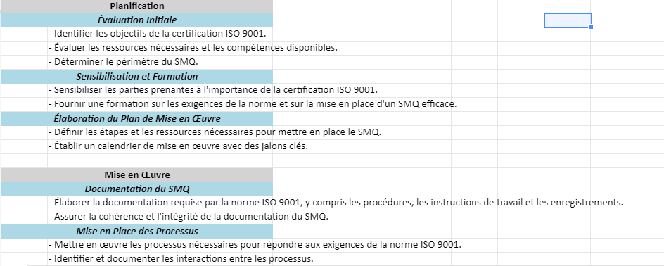 Certification ISO 9001