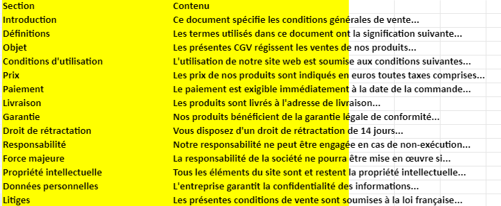 CGV conditions générales de vente template