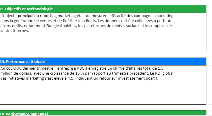 reporting marketing Excel
