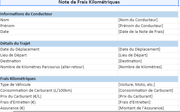 Modèle note de frais kilométrique