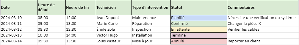 planning d'intervention excel