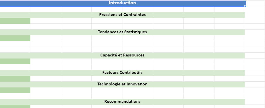 rapport falsh