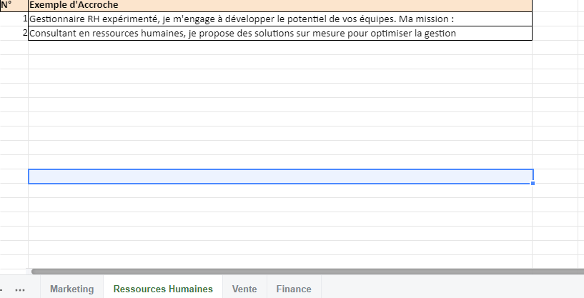 phrase d'accroche CV