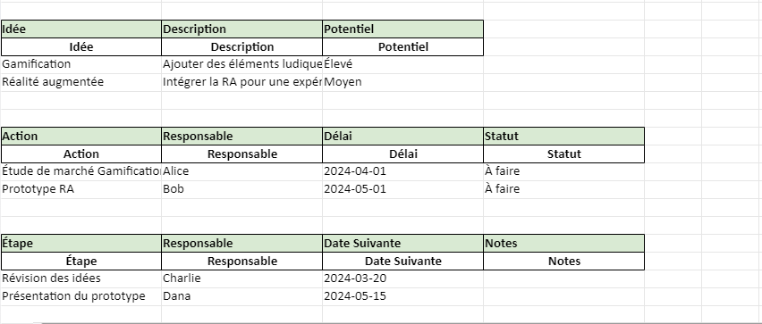 Compte Rendu d'une Réunion Excel