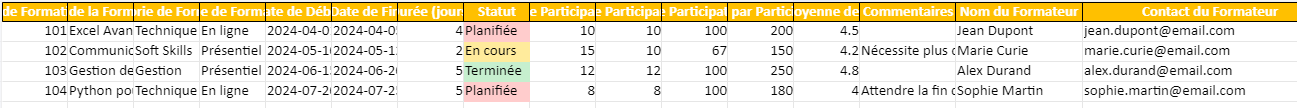 tableau plan de formation excel