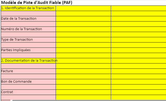 Piste d'audit fiable : Guide Complet