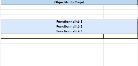 FICHE expression des besoins cahier des charges