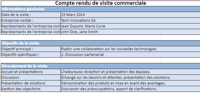 Compte rendu de visite commerciale : Modèle Excel