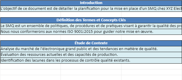 Planification du SMQ