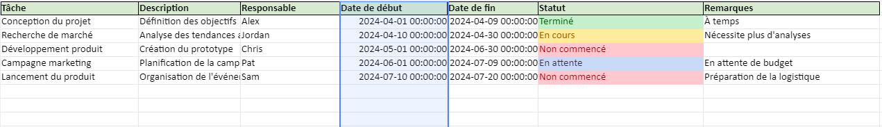 Tableau de Planification des Tâches dans Excel