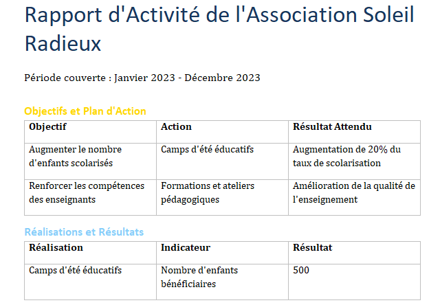 Modèle de Rapport d'activité d'une association word 