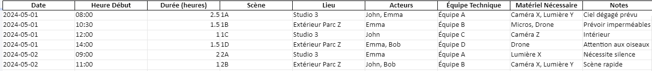 Tableau de Planning de Tournage pour Projet Cinématographique