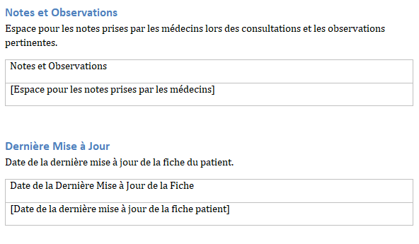 élément central de la gestion des soins de santé