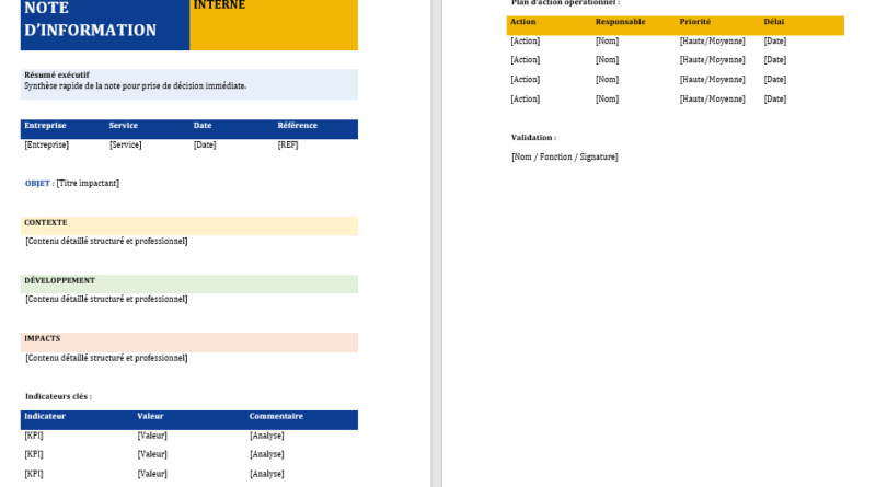 Modèle de note d'information dans Word
