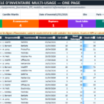 Modèle d’inventaire Excel multi-usage