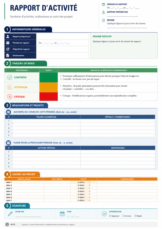 Exemple de Rapport d'Activité Word