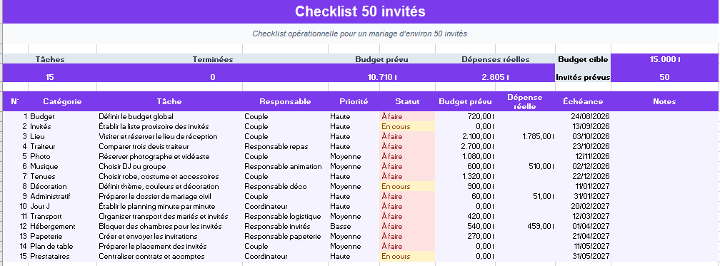 liste des invités mariage excel - Checklist 50 invités