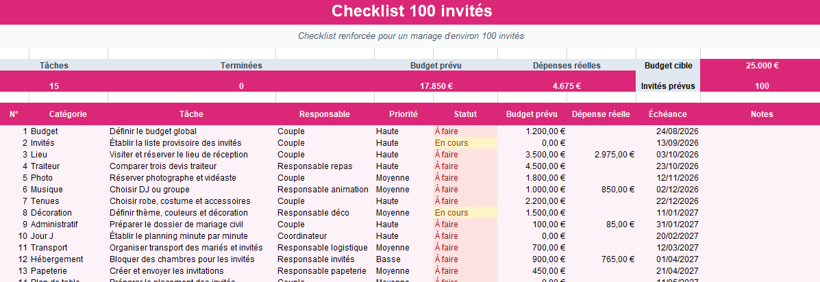 Checklist 100 invités : liste des invités mariage excel