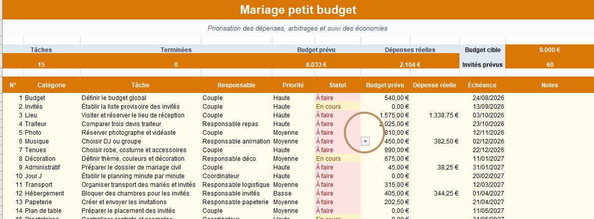 Mariage petit budget : Guest List