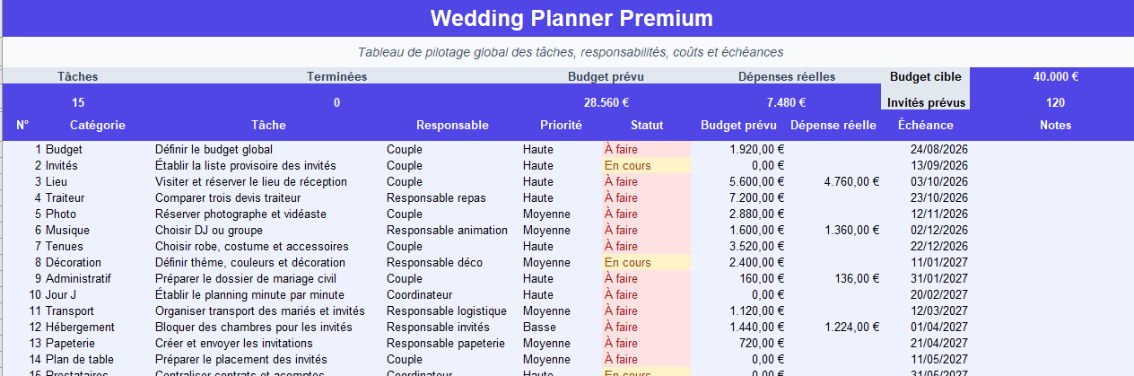 Wedding Planner Premium