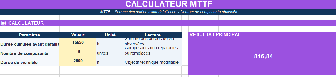 MTTF Excel