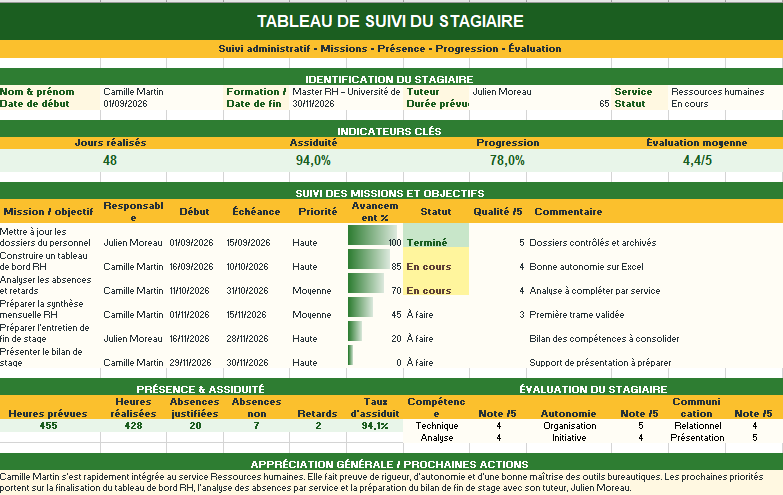 Tableau de suivi du stagiaire Excel – Modèle automatisé jaune et vert
