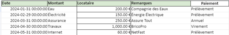 Sitemapcdatahttpsshopinf Inetcomlogiciel Comptabilite Lmnp Gratuit Excel
