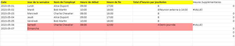 Modèle de Planning de Gestion du Personnel dans Excel