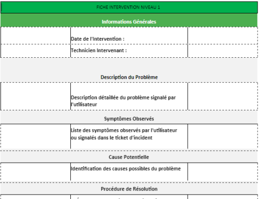 Fiche Maintenance Niveau 1 : Modèle Téléchargeable