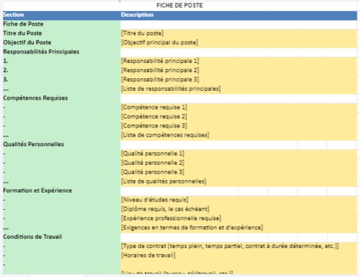 Modèle de Fiche de Poste à Télécharger