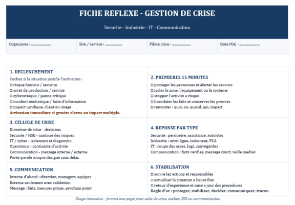Fiche Réflexe: Modèle téléchargeable