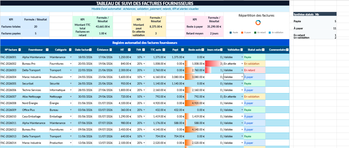 Modèle Excel de suivi des factures fournisseurs