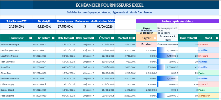 Échéancier fournisseurs Excel : planning de paiement fournisseur