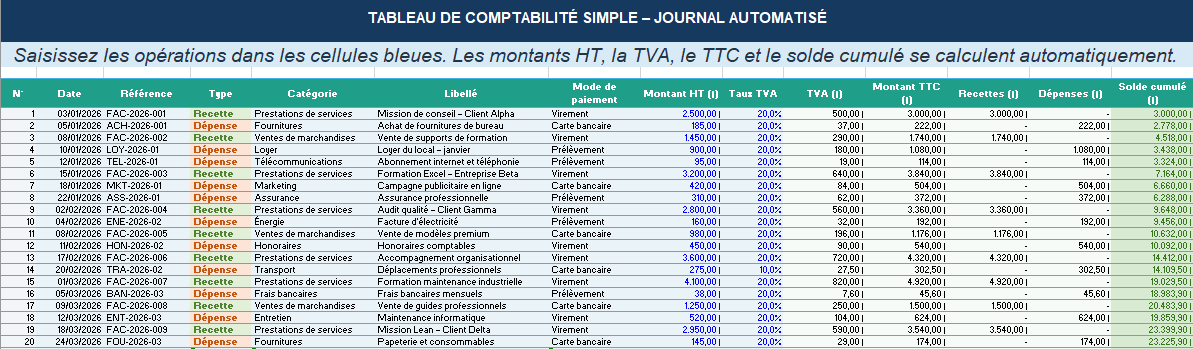   Tableau de comptabilité simple