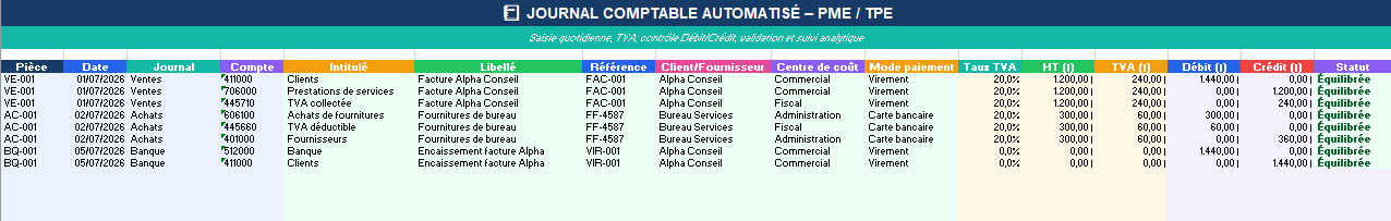   JOURNAL COMPTABLE AUTOMATISÉ – PME / TPE
