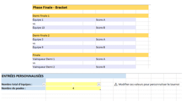 Tableau de Tournoi par Poules avec Phase Finale