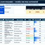 Le suivi des stagiaires : Modèle de planning automatisé dans Excel image