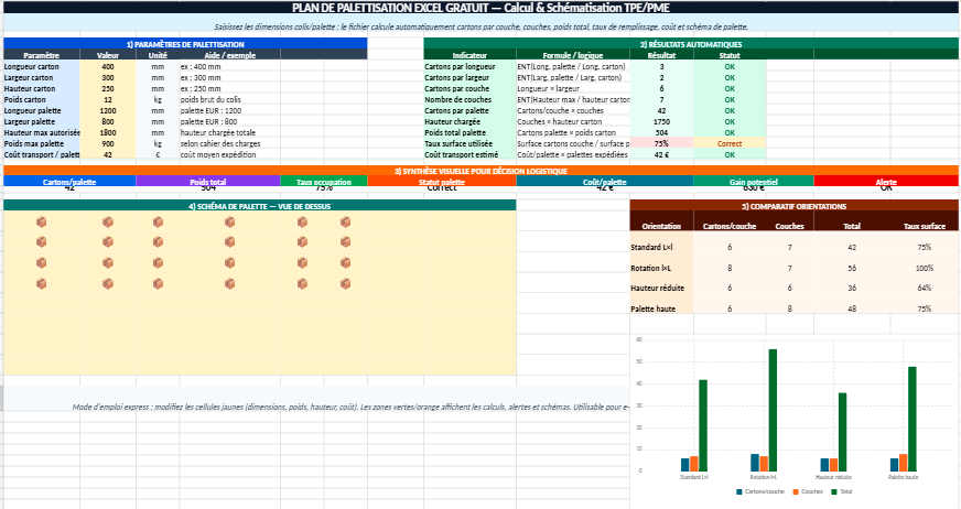 plan de palettisation excel gratuit