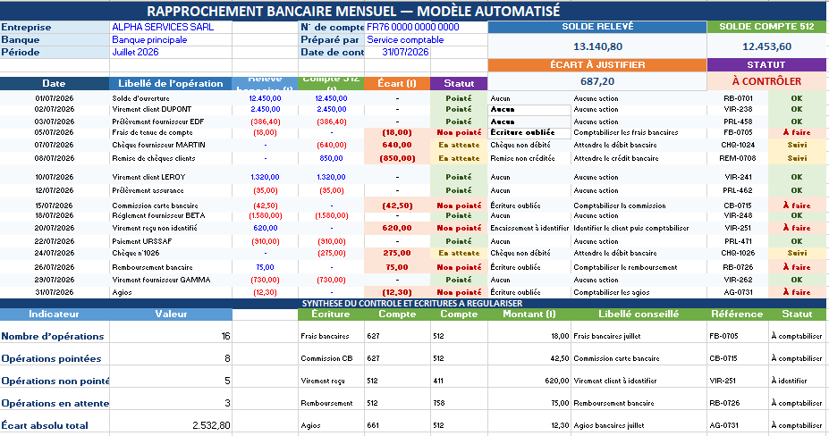 Modèle Excel de rapprochement bancaire automatisé
