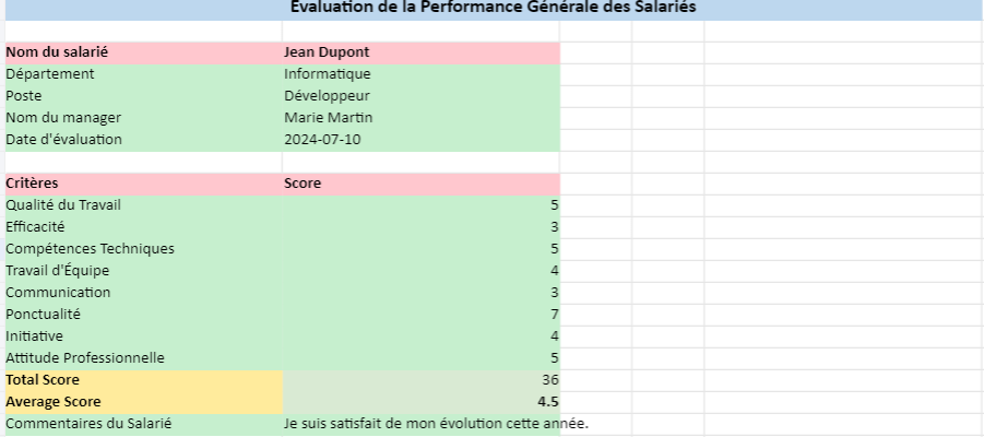 10 Templates Excel Utiles Pour valuer Un Salari 