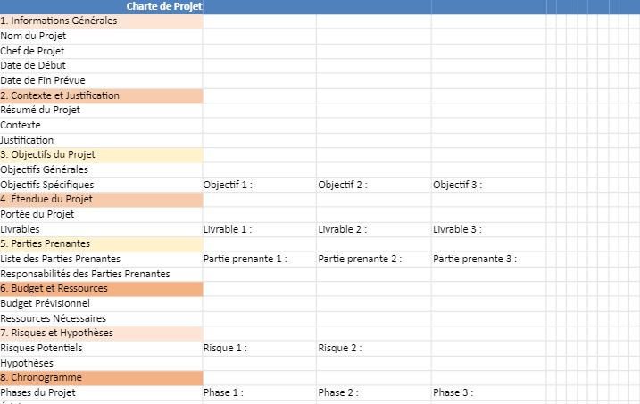 Charte de Projet