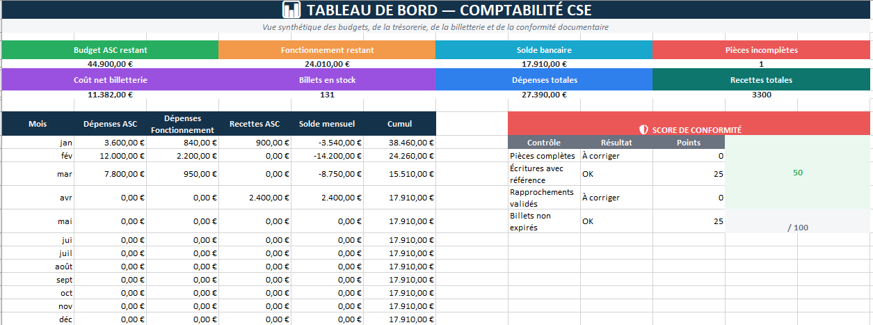 Comptabilité CSE avec Excel
