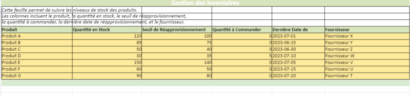 Gestion De La Cha ne D approvisionnement 5 Feuilles Excel Utiles