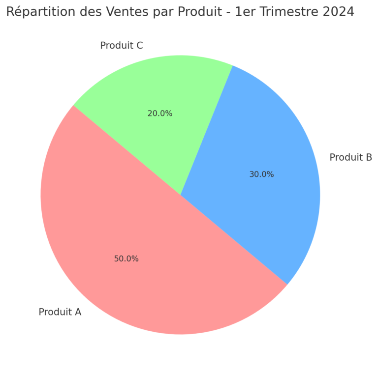Interphone Deux Voies Automatique RL-9909 - Pour Banque, Magasin, Guichet De Protection