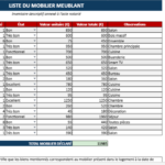 Liste du Mobilier chez le Notaire - Modèle Excel