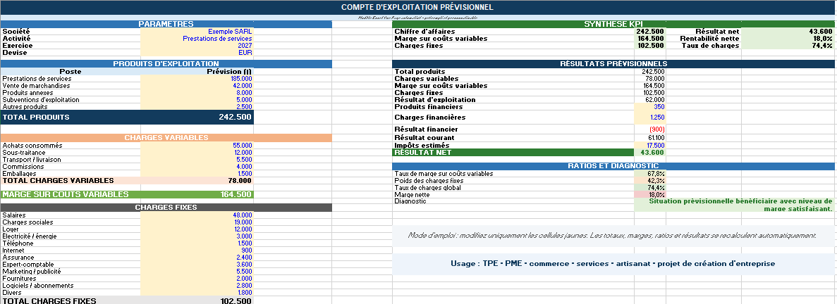 Compte d’Exploitation Prévisionnel Excel – Modèle One Page Automatisé et Prérempli
